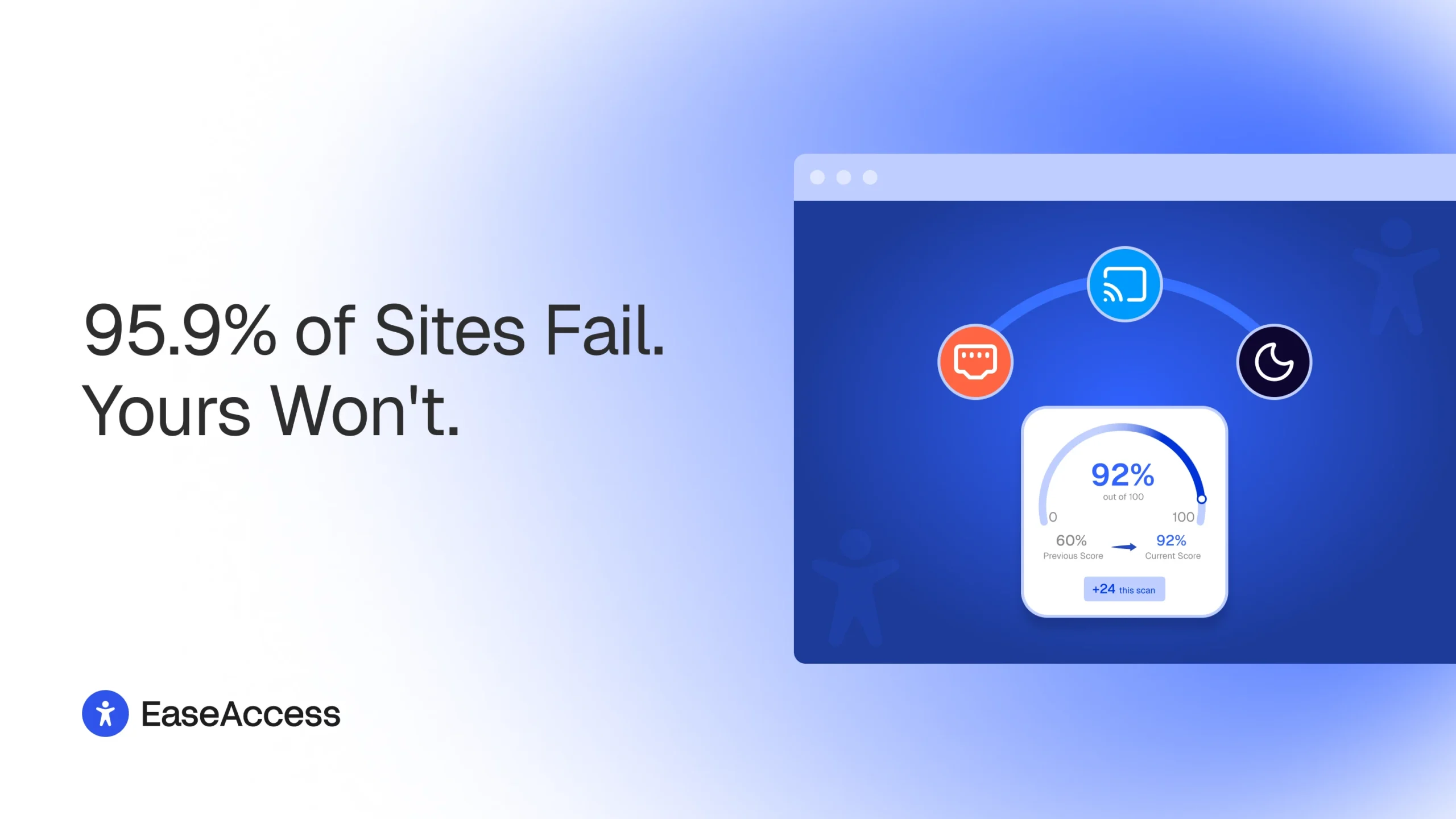 WordPress Accessibility Without the Guesswork